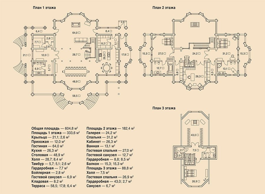 Проект дома из бревна Усадьба Аредэль 604,8 м²